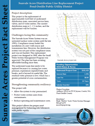 Sunvale Acres Distribution Line Replacement Fact Sheet